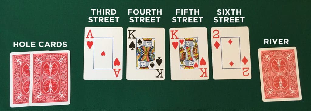7-card-stud-format-poker