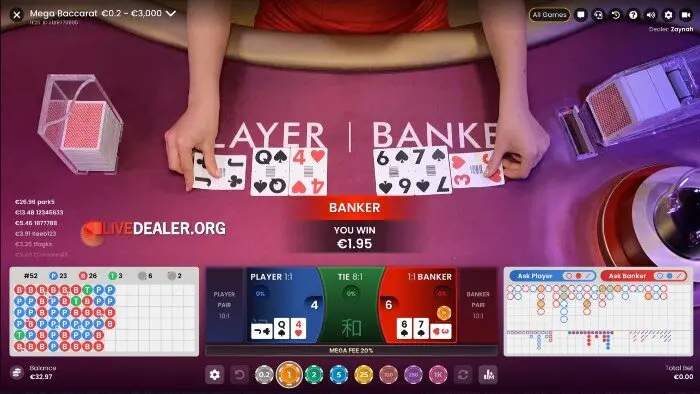 MegaBaccarat-pragmatic play casino live