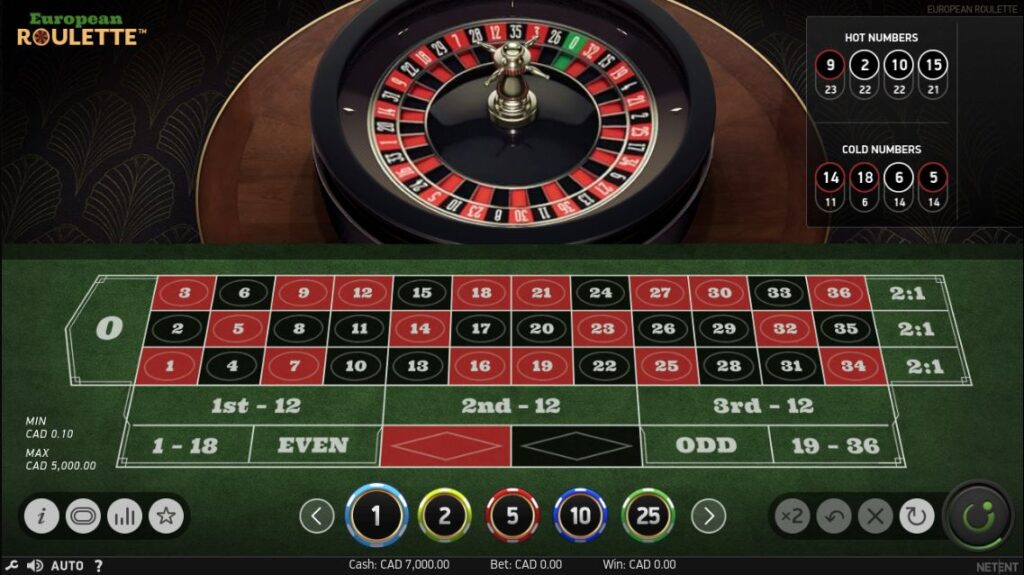 roulette online casino