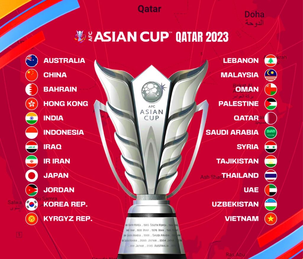 Asian-cup-2023-participants